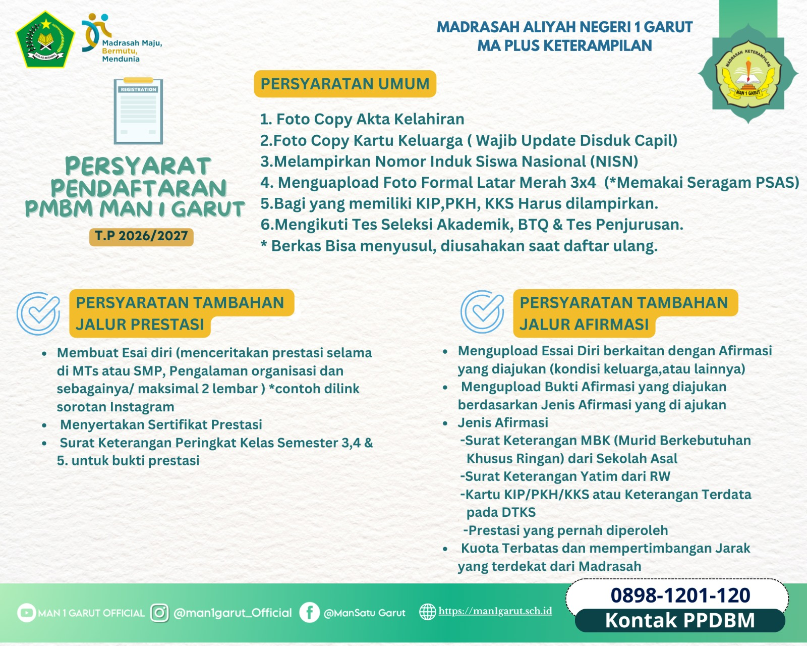 persyaratan